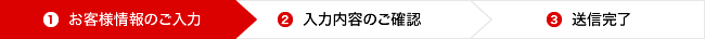 お客様情報のご入力